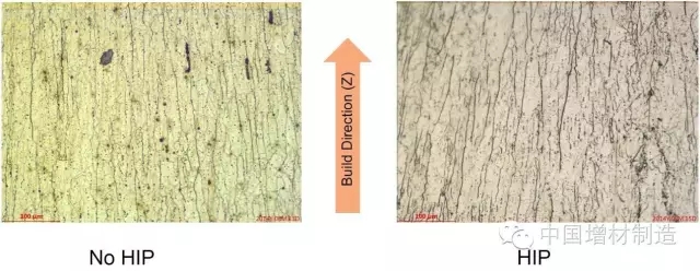 金屬3D打印零件的（de）熱處理工（gōng）藝——熱等靜壓（HIP）
